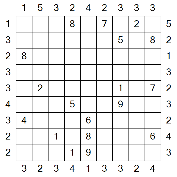 Skyscraper Sudoku - Hard