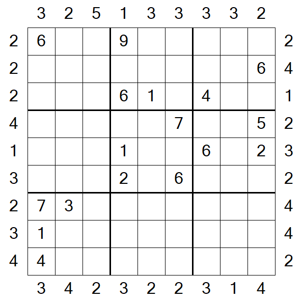 Skyscraper Sudoku - Difficile