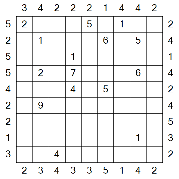 Skyscraper Sudoku - Difficile