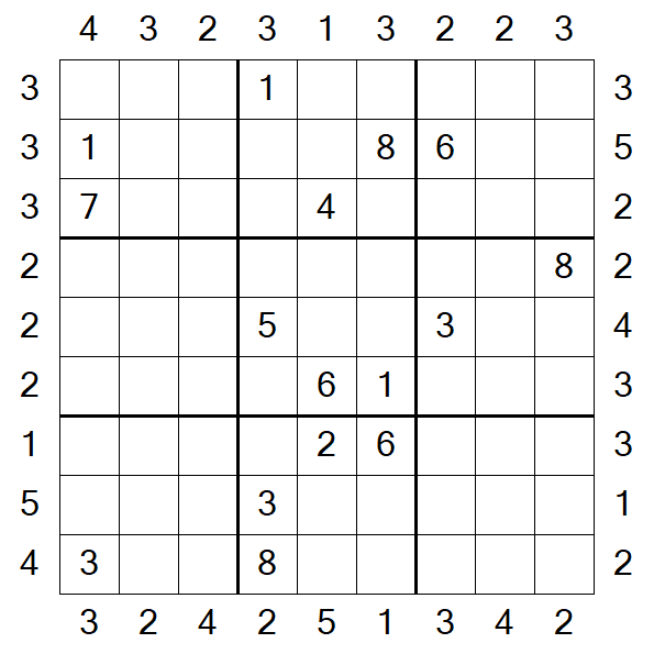 Skyscraper Sudoku - Difficile