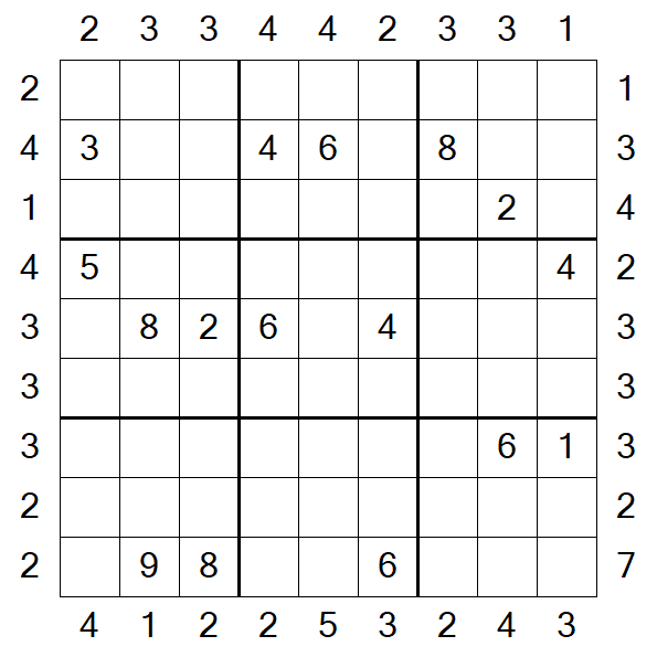 Skyscraper Sudoku - Schwierig
