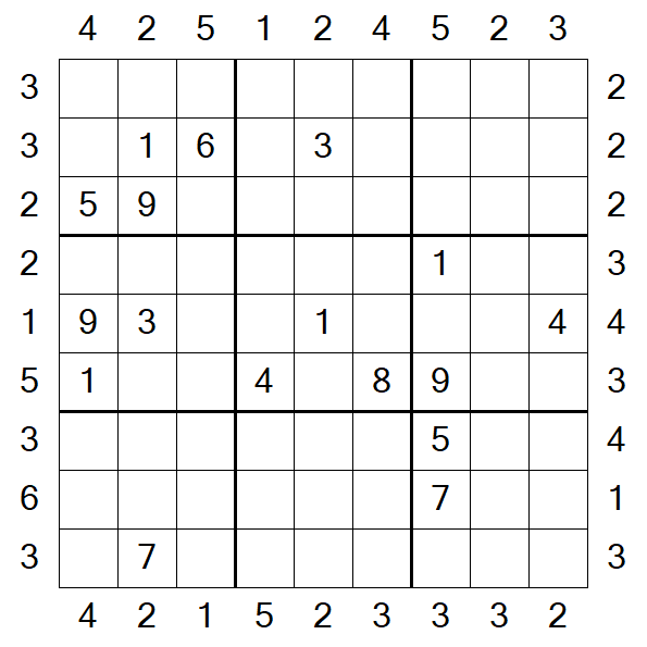 Skyscraper Sudoku - Schwierig
