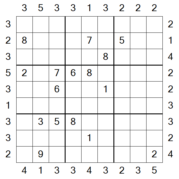 Skyscraper Sudoku - Hard