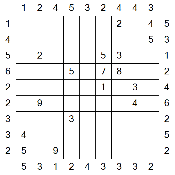 Skyscraper Sudoku - Hard
