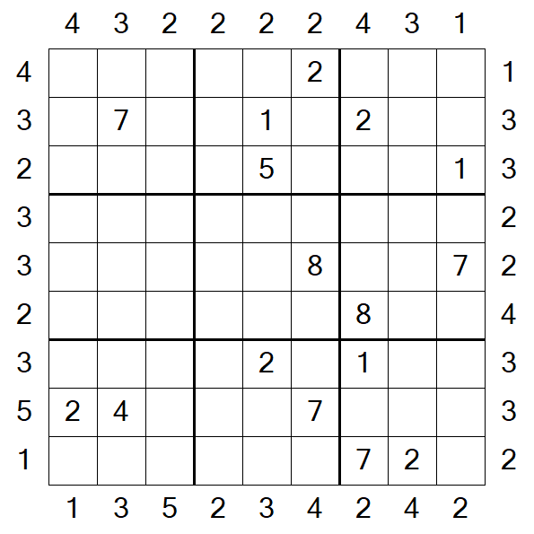 Skyscraper Sudoku - Hard