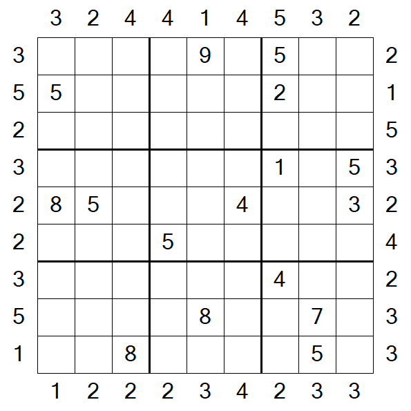 Skyscraper Sudoku - Hard