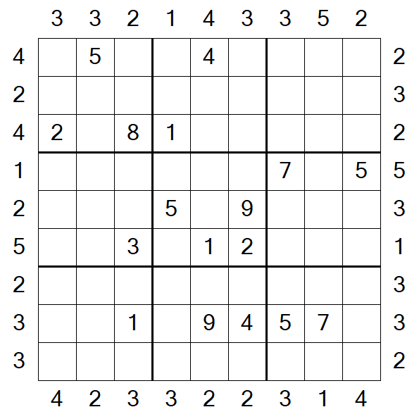 Skyscraper Sudoku - Hard