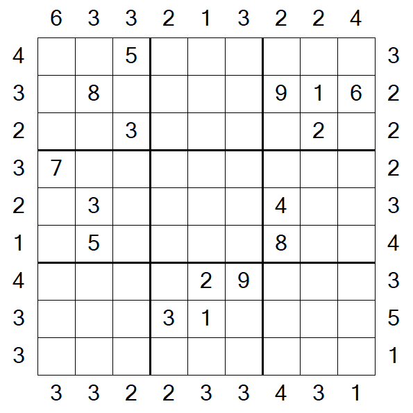 Skyscraper Sudoku - Difficile