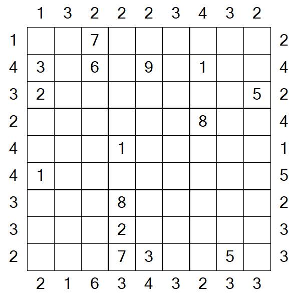 Skyscraper Sudoku - Difficile