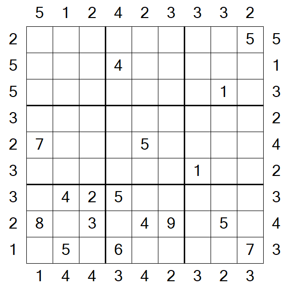 Skyscraper Sudoku - Hard