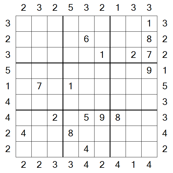 Skyscraper Sudoku - Difficile