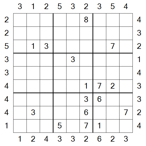 Skyscraper Sudoku - Difficile