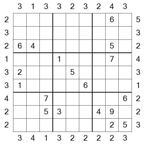 Skyscraper Sudoku - Difficile