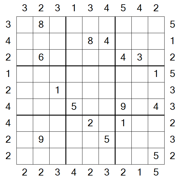 Skyscraper Sudoku - Schwierig