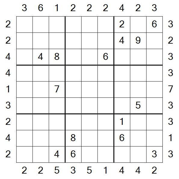 Skyscraper Sudoku - Difícil
