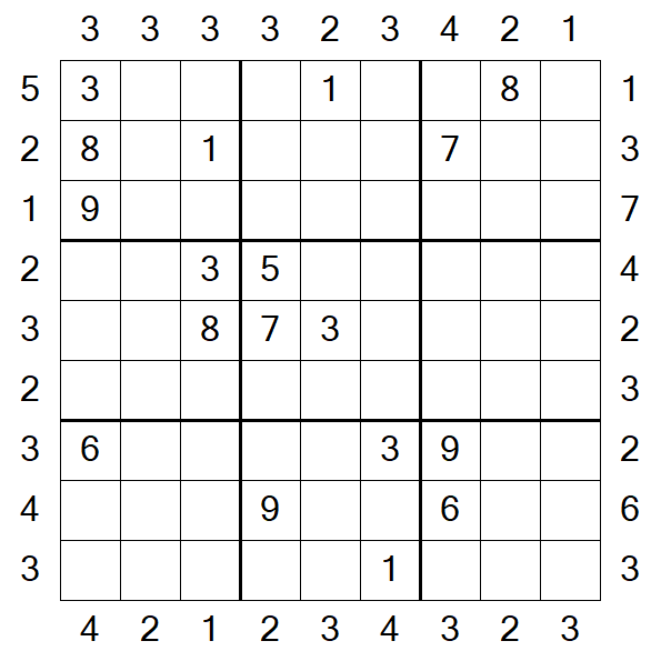 Skyscraper Sudoku - Difícil