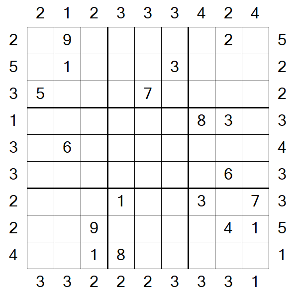 Skyscraper Sudoku - Difícil