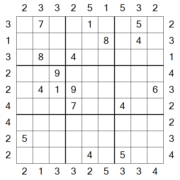 Skyscraper Sudoku - Difícil