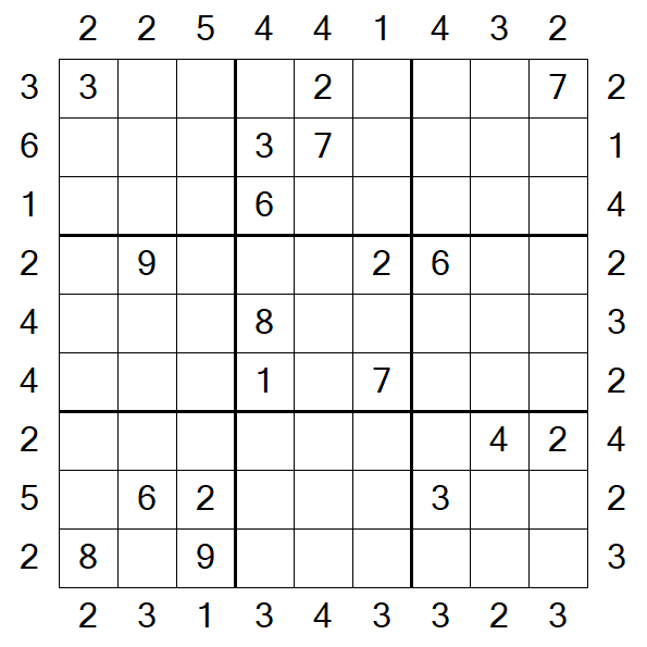 Skyscraper Sudoku - Difícil