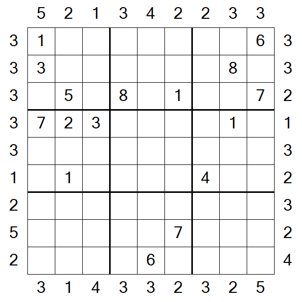 Skyscraper Sudoku - Difícil