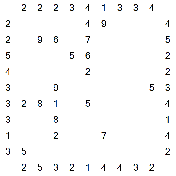 Skyscraper Sudoku - Difícil