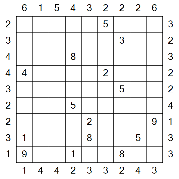 Skyscraper Sudoku - Difícil