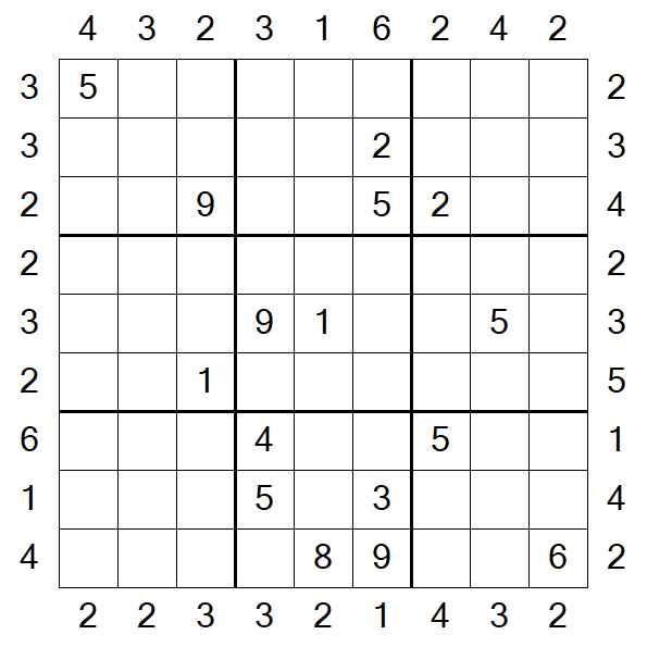 Skyscraper Sudoku - Hard
