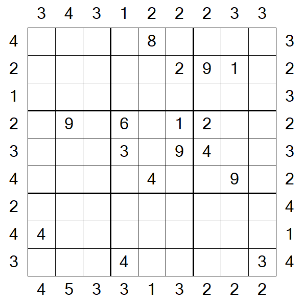 Skyscraper Sudoku - Difícil