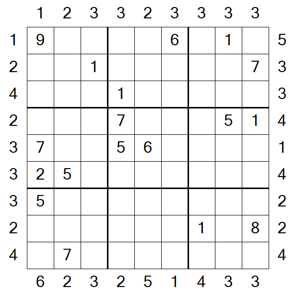 Skyscraper Sudoku - Difícil