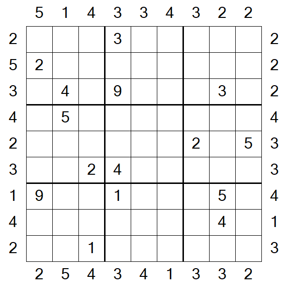 Skyscraper Sudoku - Difícil