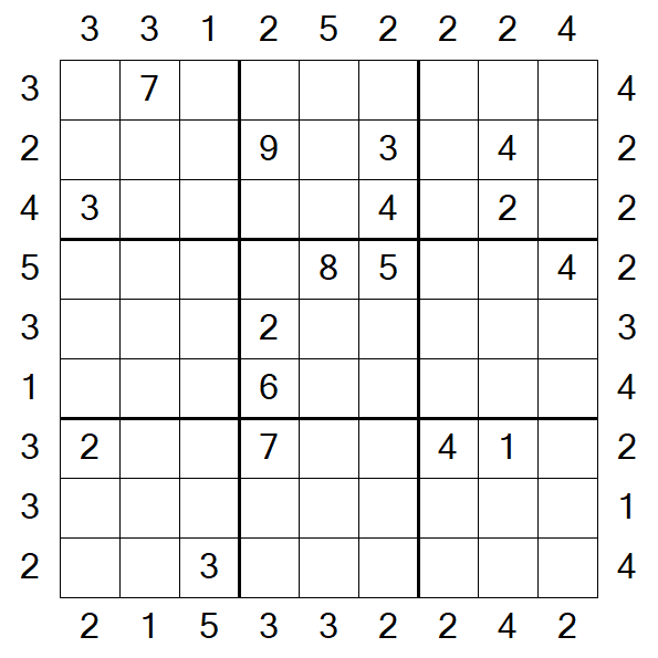 Skyscraper Sudoku - Difícil