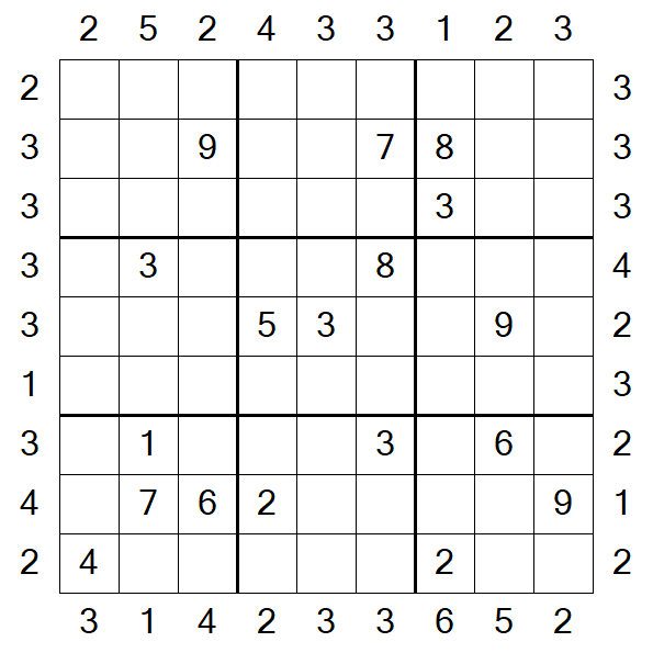 Skyscraper Sudoku - Difícil