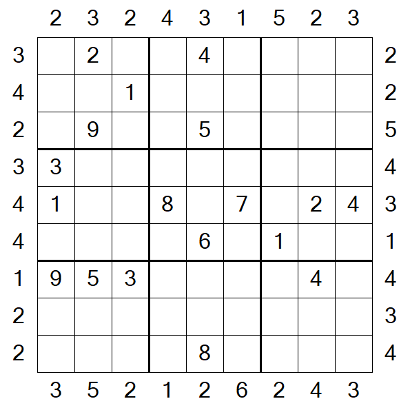 Skyscraper Sudoku - Difícil