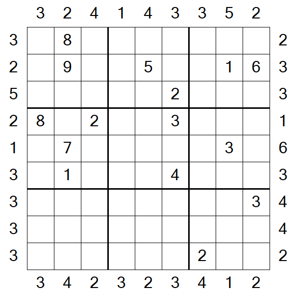 Skyscraper Sudoku - Difícil