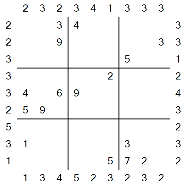Skyscraper Sudoku - Difícil