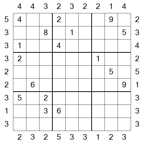 Skyscraper Sudoku - Difícil