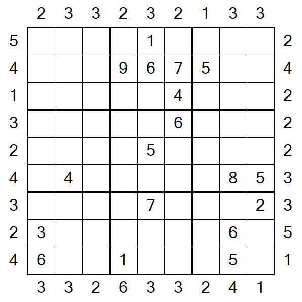 Skyscraper Sudoku - Hard