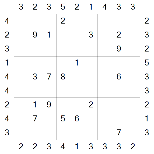 Skyscraper Sudoku - Difícil