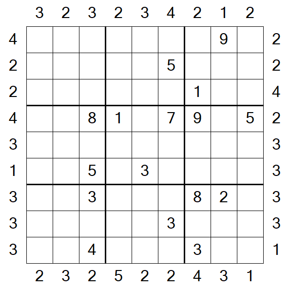 Skyscraper Sudoku - Difícil