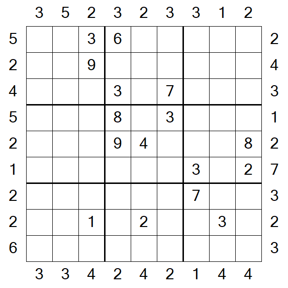 Skyscraper Sudoku - Difficile
