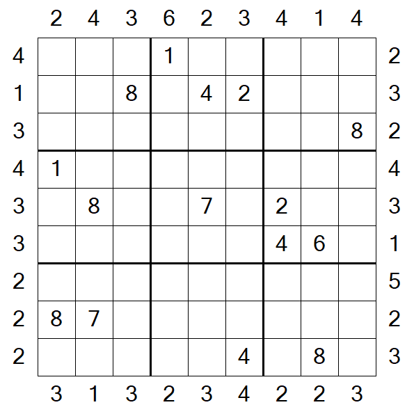 Skyscraper Sudoku - Difficile