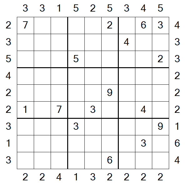 Skyscraper Sudoku - Difficile