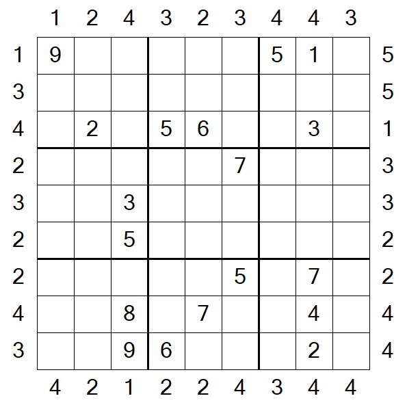 Skyscraper Sudoku - Difficile