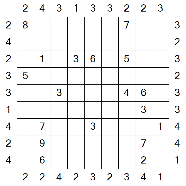 Skyscraper Sudoku - Difficile