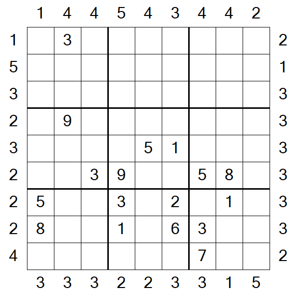 Skyscraper Sudoku - Difficile
