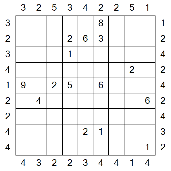 Skyscraper Sudoku - Difficile