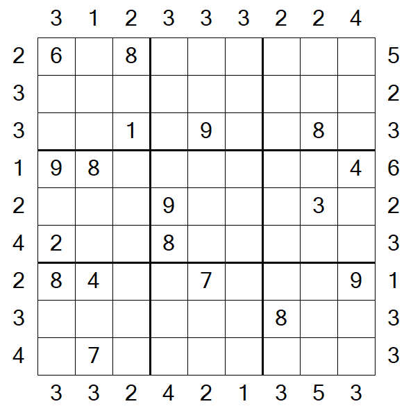 Skyscraper Sudoku - Difficile