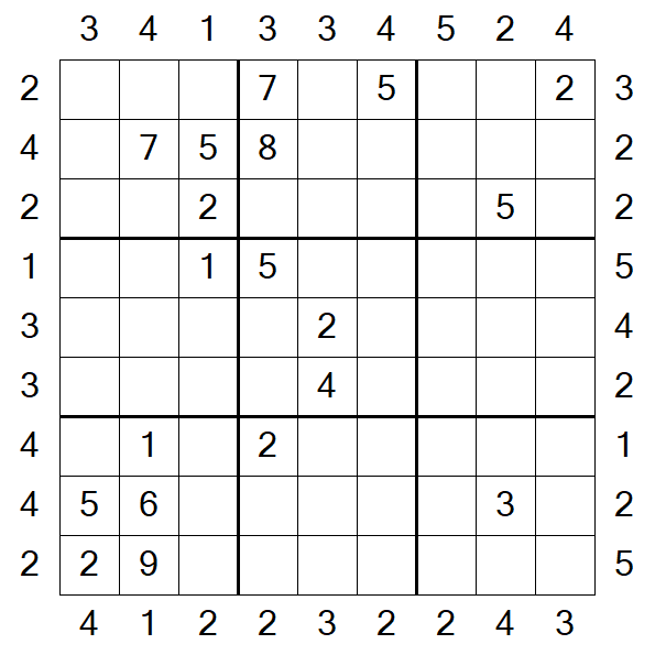 Skyscraper Sudoku - Hard