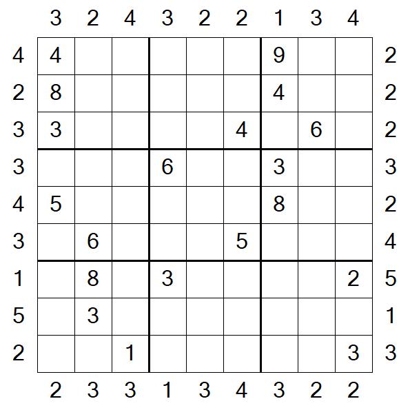 Skyscraper Sudoku - Difficile