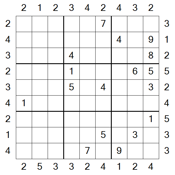 Skyscraper Sudoku - Hard
